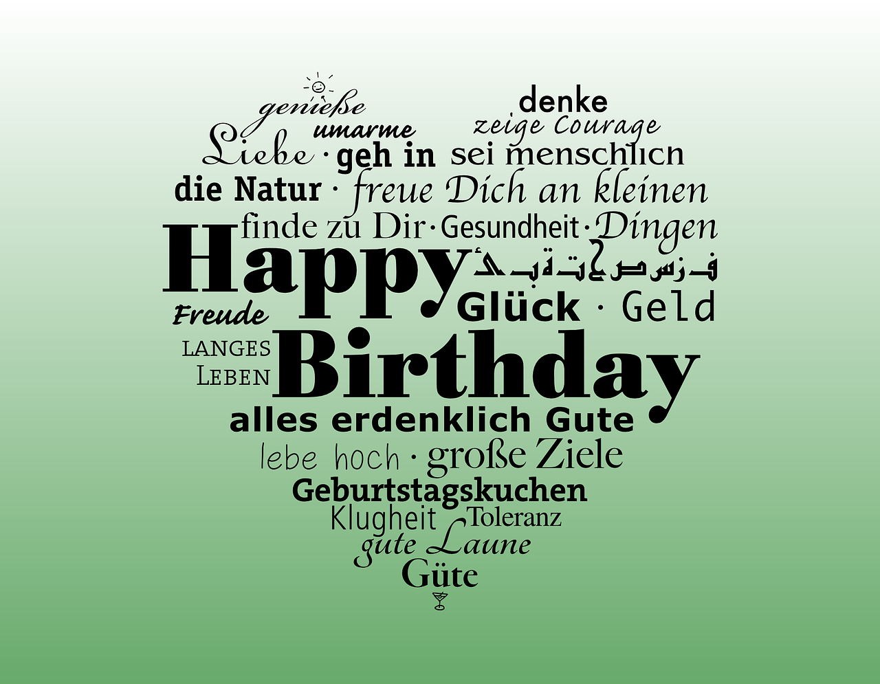 最新网络生日祝福语,温馨祝福传递美好情感