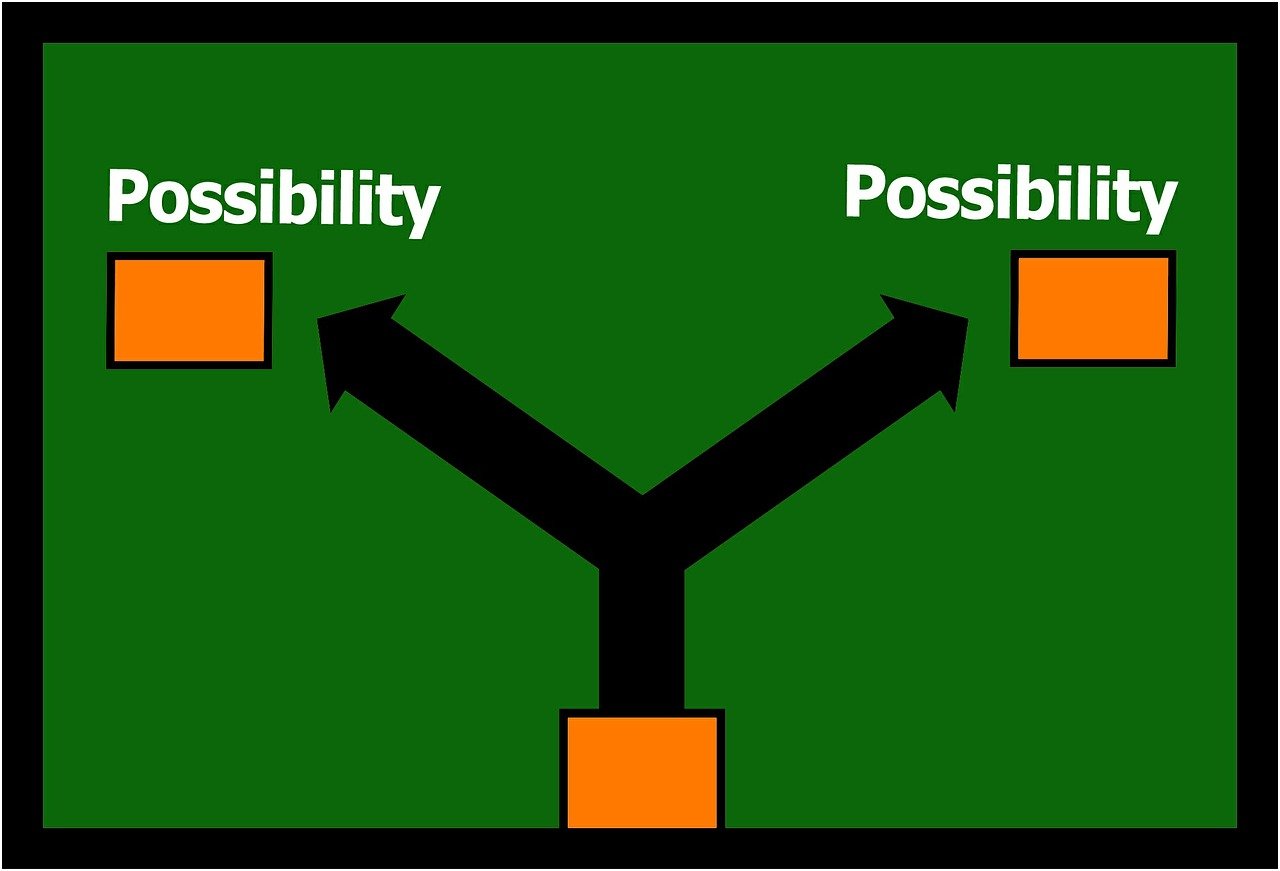五月股市高位十字星解读,市场信号分析与应对策略